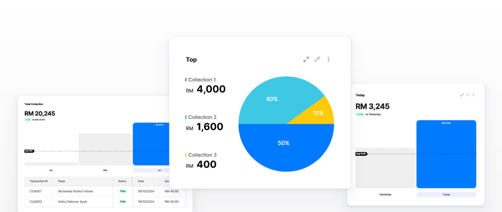 Bulk product import/export